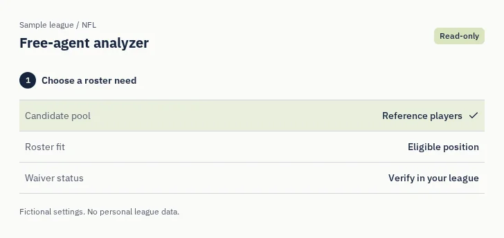 NFL Free-agent analyzer: captured sample screen with read-only league settings