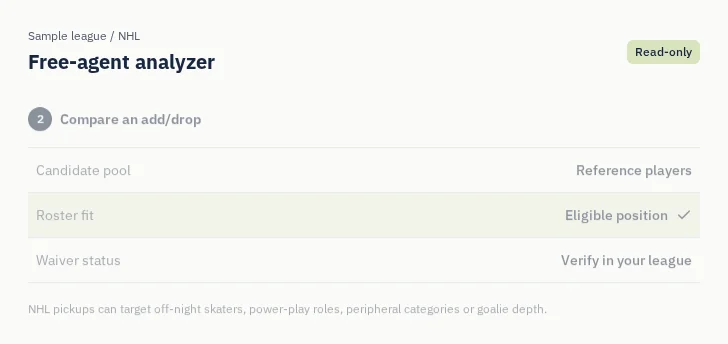 NHL Free-agent analyzer: captured sample screen with read-only league settings