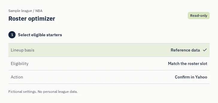 NBA Roster optimizer: captured sample screen with read-only league settings
