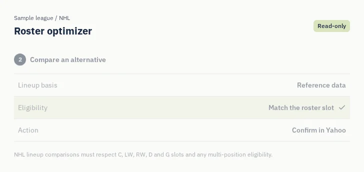 NHL Roster optimizer: captured sample screen with read-only league settings