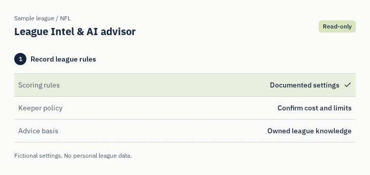 NFL League Intel & AI advisor: captured sample screen with read-only league settings